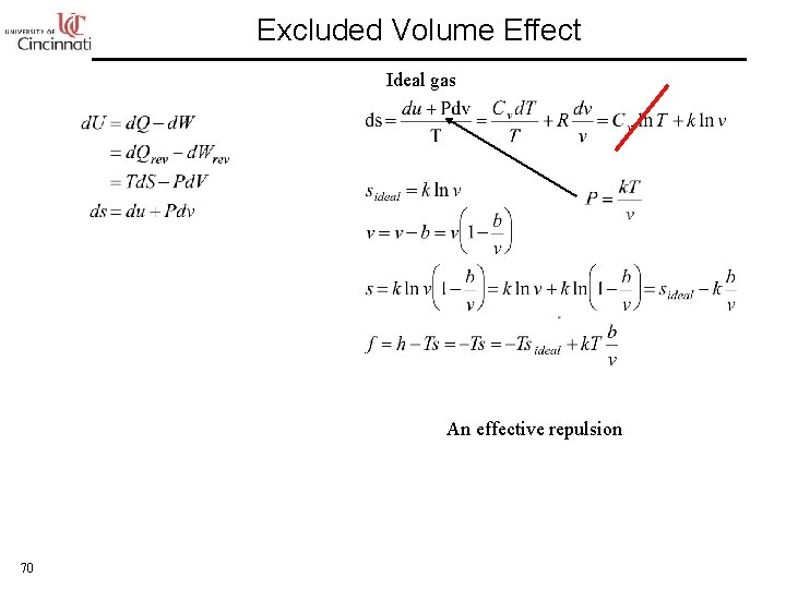 Excluded Volume Effect Ideal gas An effective repulsion 70 