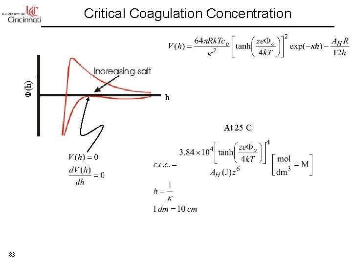 Φ(h) Critical Coagulation Concentration h At 25 C 83 