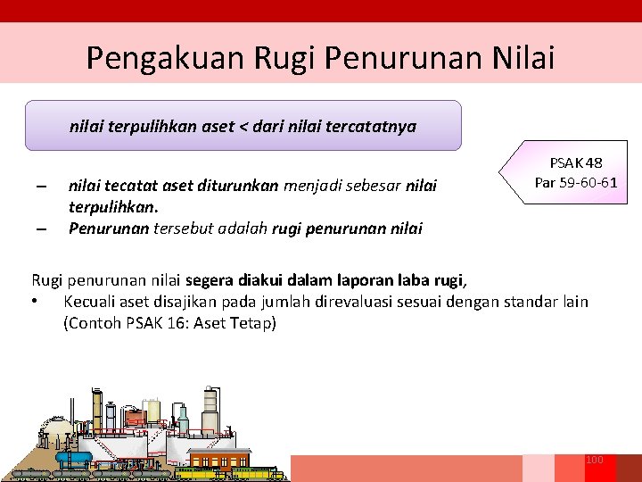 Pengakuan Rugi Penurunan Nilai nilai terpulihkan aset < dari nilai tercatatnya – – nilai