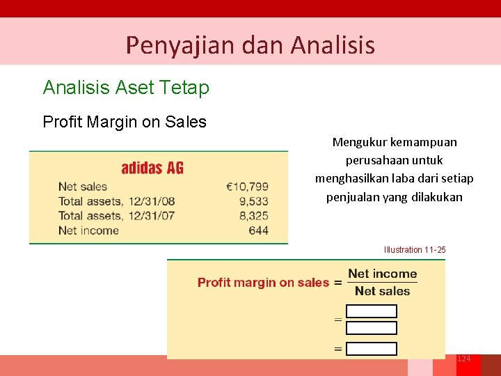 Penyajian dan Analisis Aset Tetap Profit Margin on Sales Mengukur kemampuan perusahaan untuk menghasilkan