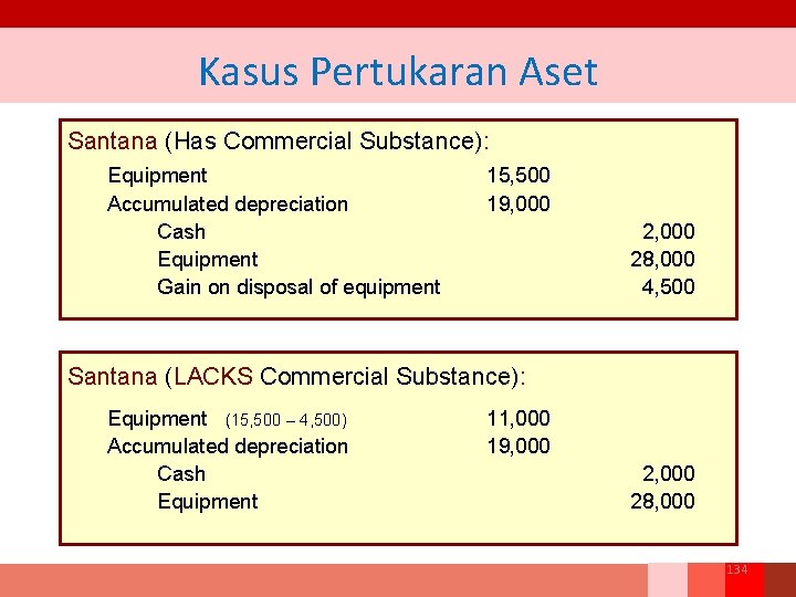Kasus Pertukaran Aset Santana (Has Commercial Substance): Equipment Accumulated depreciation Cash Equipment Gain on