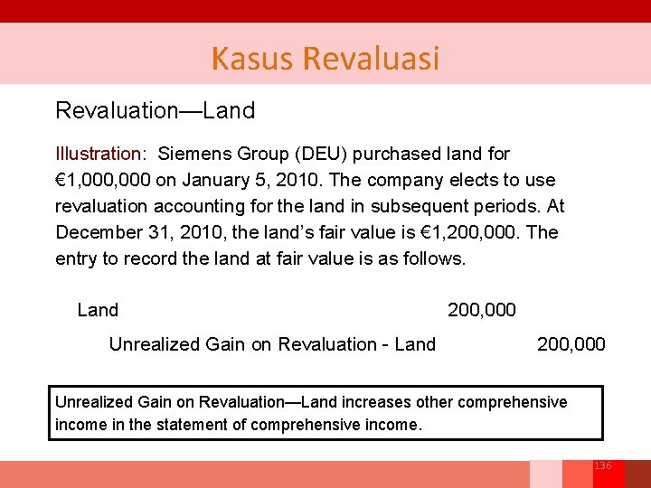 Kasus Revaluasi Revaluation—Land Illustration: Siemens Group (DEU) purchased land for € 1, 000 on