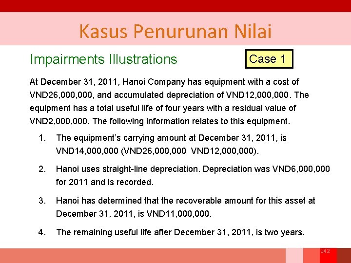 Kasus Penurunan Nilai Impairments Illustrations Case 1 At December 31, 2011, Hanoi Company has