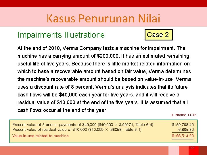 Kasus Penurunan Nilai Impairments Illustrations Case 2 At the end of 2010, Verma Company