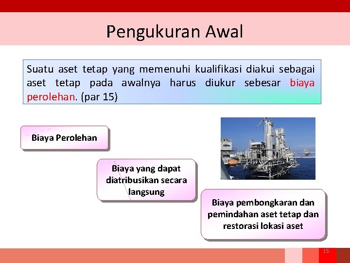 Pengukuran Awal Suatu aset tetap yang memenuhi kualifikasi diakui sebagai aset tetap pada awalnya