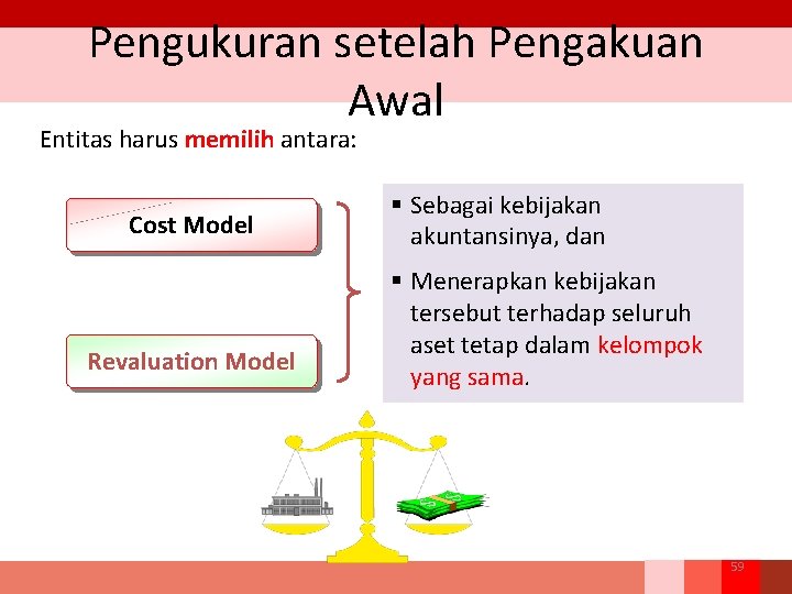 Pengukuran setelah Pengakuan Awal Entitas harus memilih antara: Cost Model Revaluation Model § Sebagai