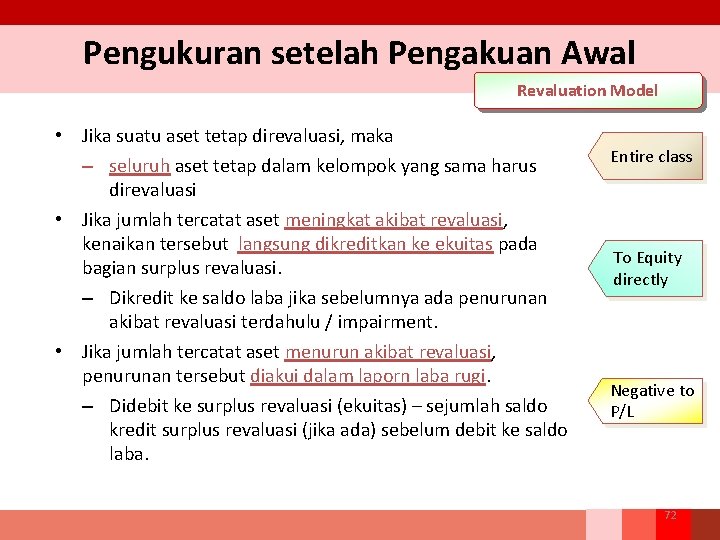 Pengukuran setelah Pengakuan Awal Revaluation Model • Jika suatu aset tetap direvaluasi, maka –