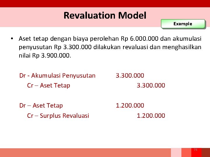 Revaluation Model Example • Aset tetap dengan biaya perolehan Rp 6. 000 dan akumulasi