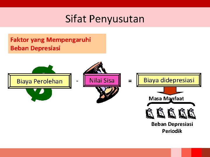 Sifat Penyusutan Faktor yang Mempengaruhi Beban Depresiasi Biaya Perolehan - Nilai Sisa = Biaya