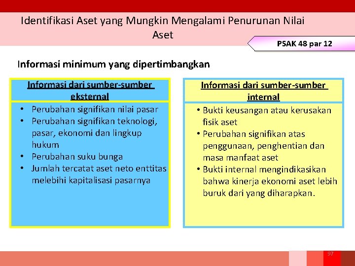 Identifikasi Aset yang Mungkin Mengalami Penurunan Nilai Aset PSAK 48 par 12 Informasi minimum