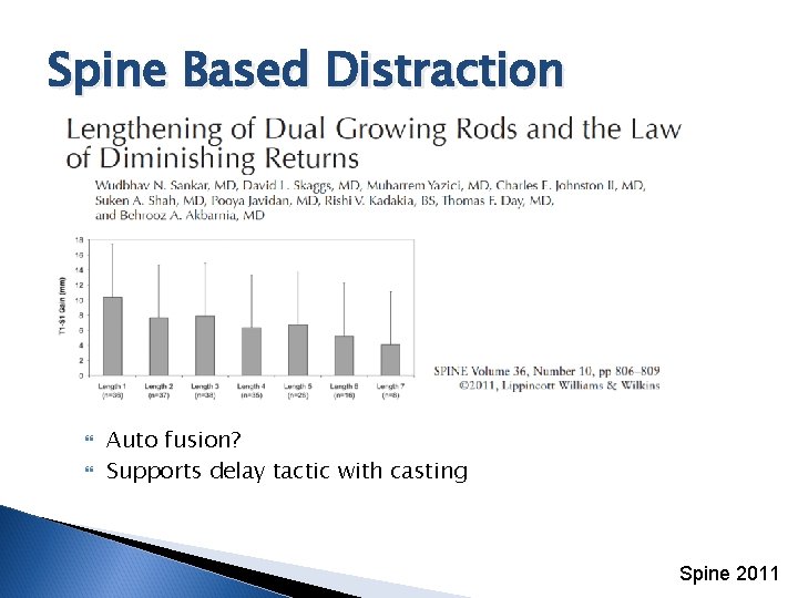 Spine Based Distraction Auto fusion? Supports delay tactic with casting Spine 2011 