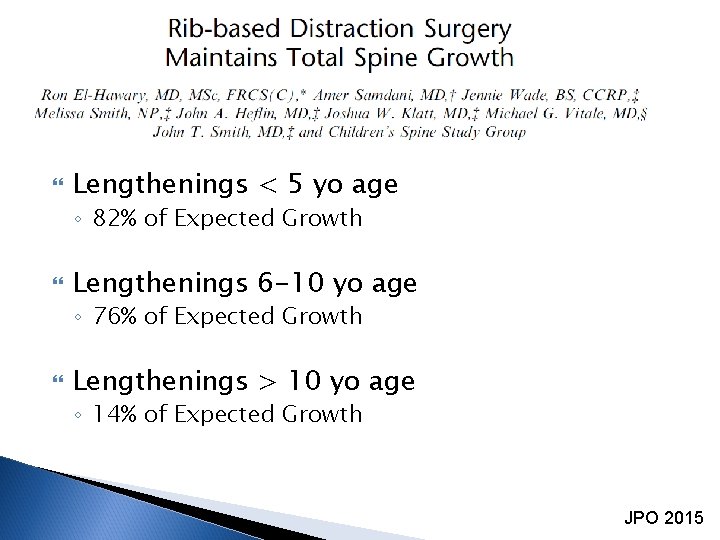  Lengthenings < 5 yo age ◦ 82% of Expected Growth Lengthenings 6 -10
