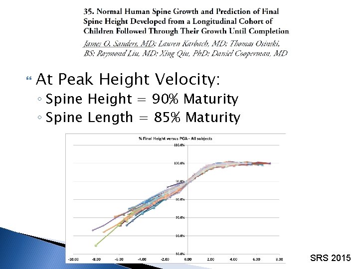  At Peak Height Velocity: ◦ Spine Height = 90% Maturity ◦ Spine Length