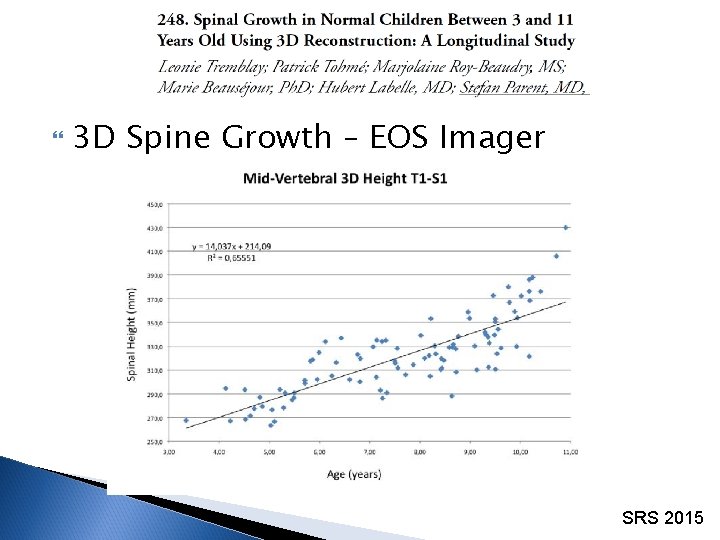  3 D Spine Growth – EOS Imager SRS 2015 