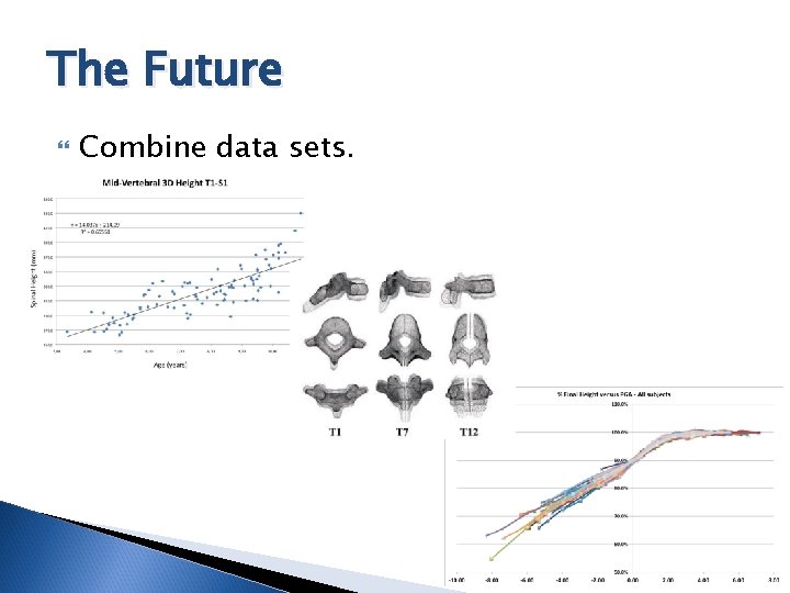 The Future Combine data sets. 