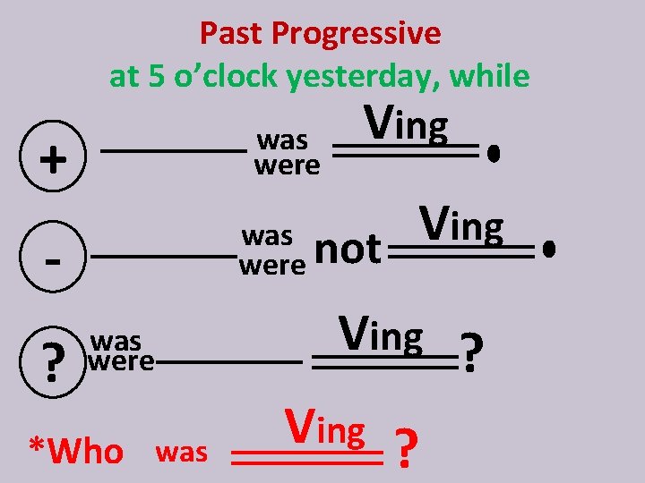 Past Progressive at 5 o’clock yesterday, while was were + was were not ?