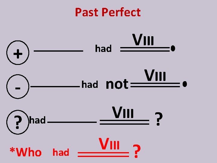 Past Perfect + had - had VIII V III not had VIII *Who had