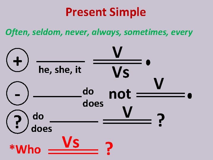 Present Simple Often, seldom, never, always, sometimes, every + ? V Vs he, she,