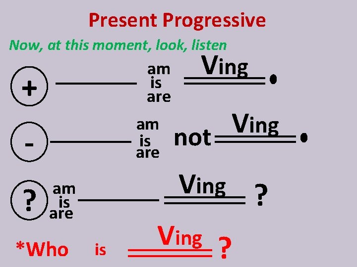 Present Progressive Now, at this moment, look, listen am is are + am is