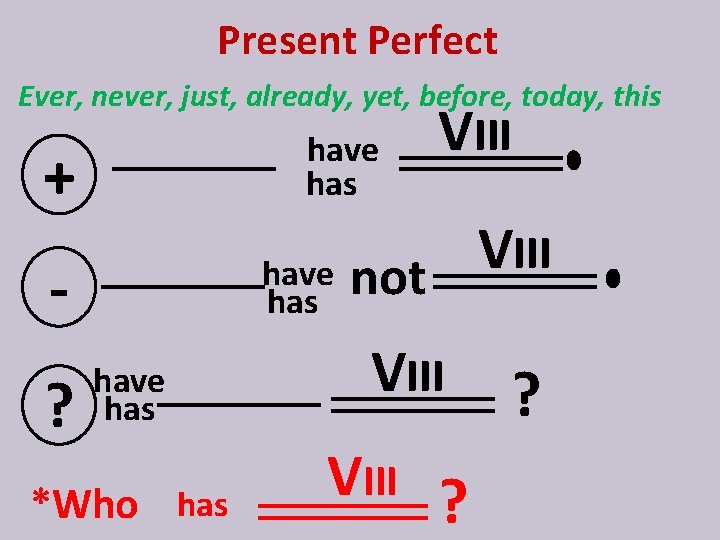 Present Perfect Ever, never, just, already, yet, before, today, this have has + V