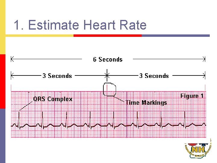 1. Estimate Heart Rate 