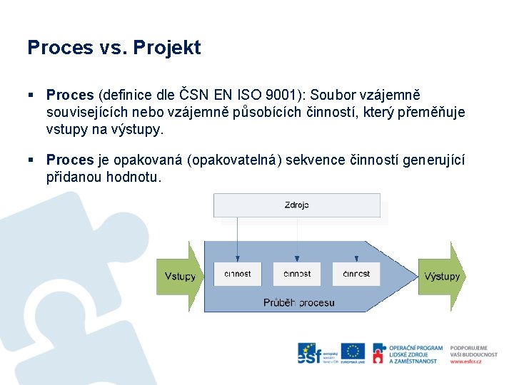 Proces vs. Projekt § Proces (definice dle ČSN EN ISO 9001): Soubor vzájemně souvisejících