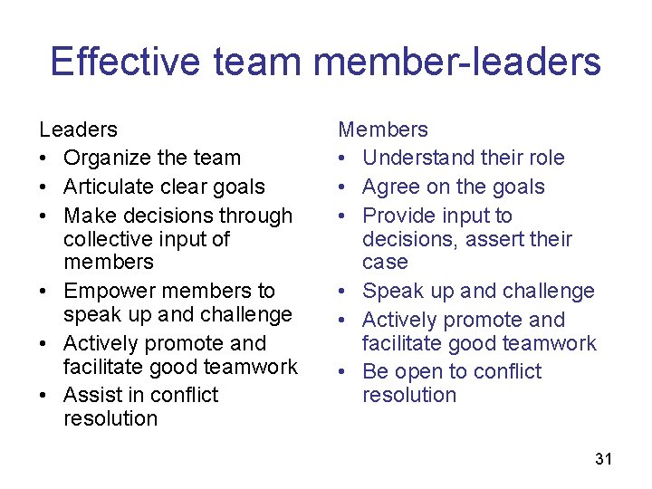 Effective team member-leaders Leaders • Organize the team • Articulate clear goals • Make