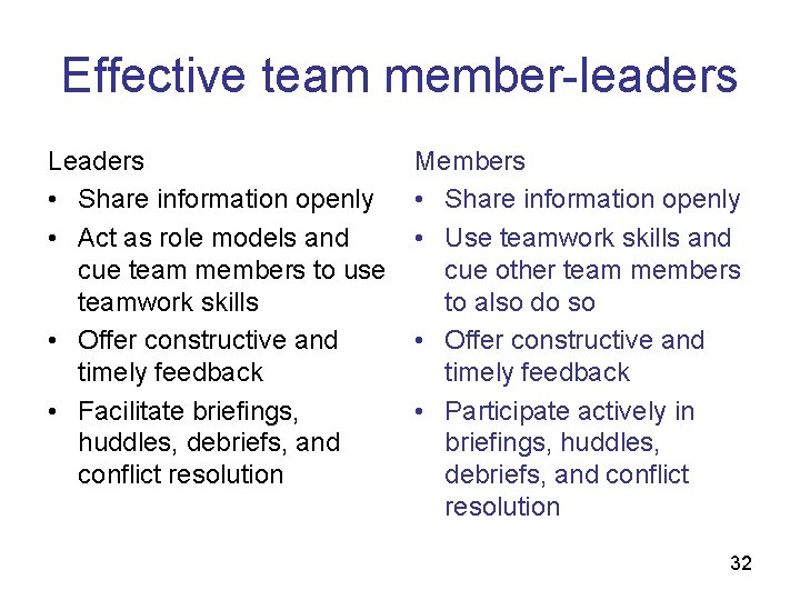 Effective team member-leaders Leaders • Share information openly • Act as role models and