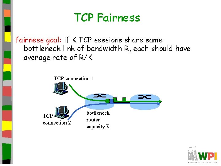 TCP Fairness fairness goal: if K TCP sessions share same bottleneck link of bandwidth TCP Fairness fairness goal: if K TCP sessions share same bottleneck link of bandwidth