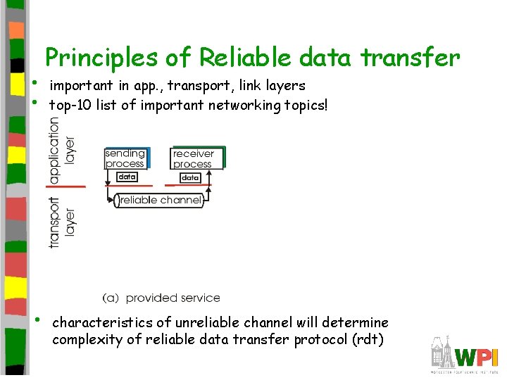 • • • Principles of Reliable data transfer important in app. , transport, • • • Principles of Reliable data transfer important in app. , transport,