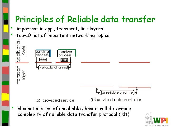• • • Principles of Reliable data transfer important in app. , transport, • • • Principles of Reliable data transfer important in app. , transport,