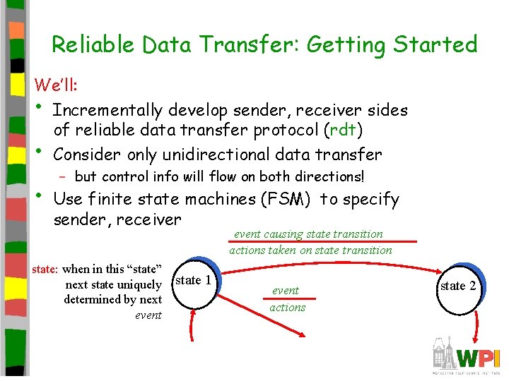 Reliable Data Transfer: Getting Started We’ll: • Incrementally develop sender, receiver sides of reliable Reliable Data Transfer: Getting Started We’ll: • Incrementally develop sender, receiver sides of reliable