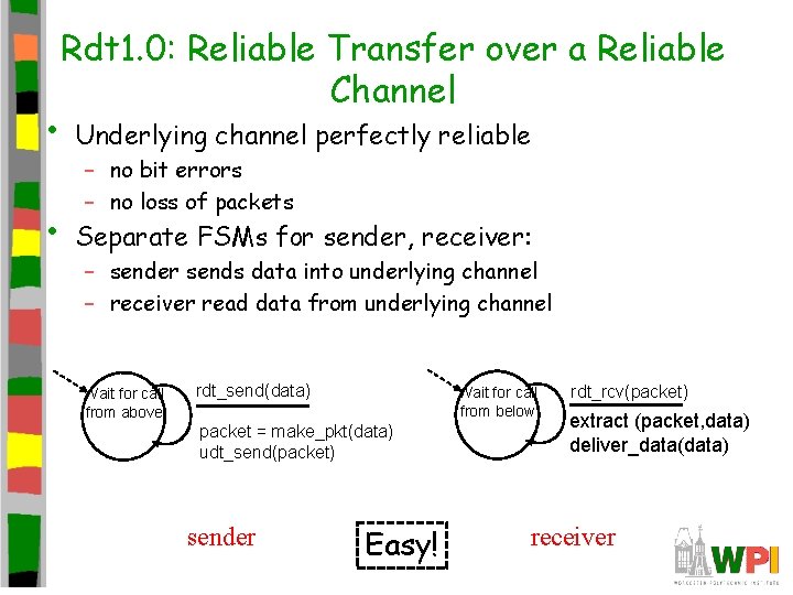 Rdt 1. 0: Reliable Transfer over a Reliable Channel • Underlying channel perfectly reliable Rdt 1. 0: Reliable Transfer over a Reliable Channel • Underlying channel perfectly reliable
