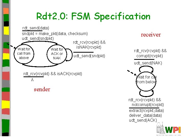 Rdt 2. 0: FSM Specification rdt_send(data) sndpkt = make_pkt(data, checksum) udt_send(sndpkt) rdt_rcv(rcvpkt) && is. Rdt 2. 0: FSM Specification rdt_send(data) sndpkt = make_pkt(data, checksum) udt_send(sndpkt) rdt_rcv(rcvpkt) && is.