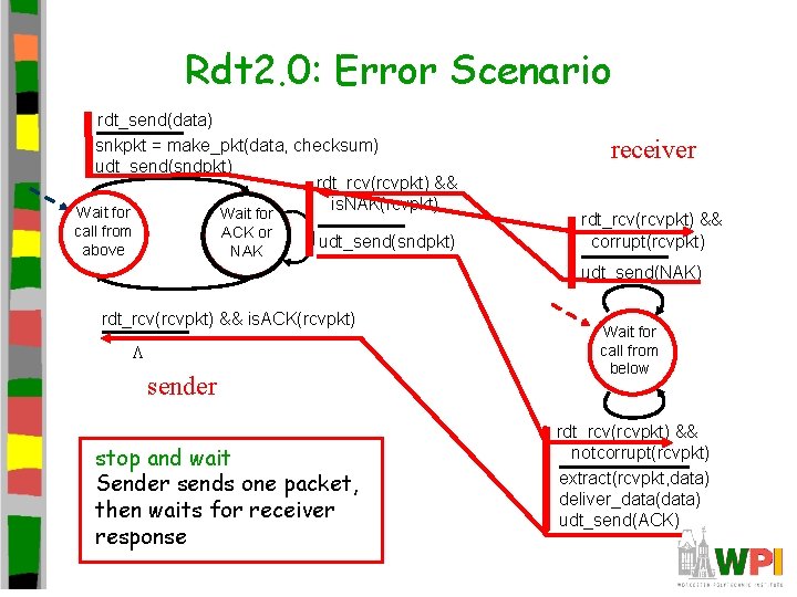 Rdt 2. 0: Error Scenario rdt_send(data) snkpkt = make_pkt(data, checksum) udt_send(sndpkt) rdt_rcv(rcvpkt) && is. Rdt 2. 0: Error Scenario rdt_send(data) snkpkt = make_pkt(data, checksum) udt_send(sndpkt) rdt_rcv(rcvpkt) && is.