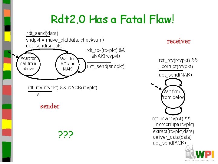 Rdt 2. 0 Has a Fatal Flaw! rdt_send(data) sndpkt = make_pkt(data, checksum) udt_send(sndpkt) rdt_rcv(rcvpkt) Rdt 2. 0 Has a Fatal Flaw! rdt_send(data) sndpkt = make_pkt(data, checksum) udt_send(sndpkt) rdt_rcv(rcvpkt)