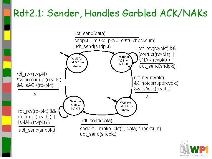 Rdt 2. 1: Sender, Handles Garbled ACK/NAKs rdt_send(data) sndpkt = make_pkt(0, data, checksum) udt_send(sndpkt) Rdt 2. 1: Sender, Handles Garbled ACK/NAKs rdt_send(data) sndpkt = make_pkt(0, data, checksum) udt_send(sndpkt)