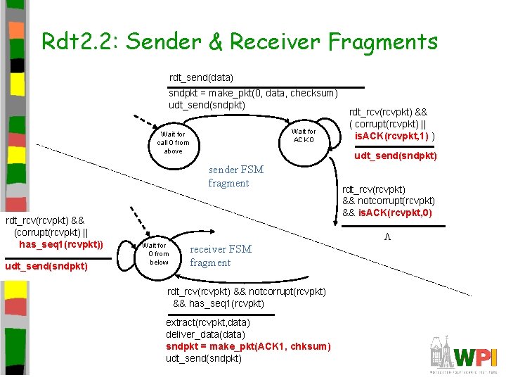 Rdt 2. 2: Sender & Receiver Fragments rdt_send(data) sndpkt = make_pkt(0, data, checksum) udt_send(sndpkt) Rdt 2. 2: Sender & Receiver Fragments rdt_send(data) sndpkt = make_pkt(0, data, checksum) udt_send(sndpkt)
