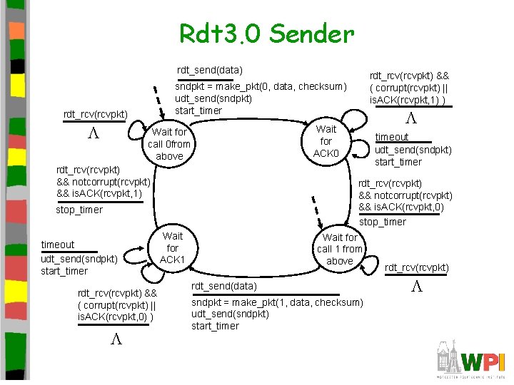 Rdt 3. 0 Sender rdt_send(data) sndpkt = make_pkt(0, data, checksum) udt_send(sndpkt) start_timer rdt_rcv(rcvpkt) L Rdt 3. 0 Sender rdt_send(data) sndpkt = make_pkt(0, data, checksum) udt_send(sndpkt) start_timer rdt_rcv(rcvpkt) L