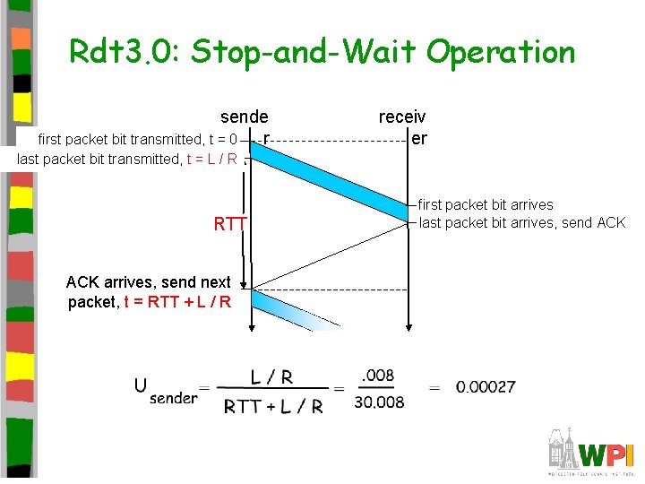 Rdt 3. 0: Stop-and-Wait Operation sende first packet bit transmitted, t = 0 r Rdt 3. 0: Stop-and-Wait Operation sende first packet bit transmitted, t = 0 r
