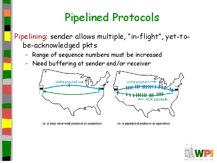 Pipelined Protocols Pipelining: sender allows multiple, “in-flight”, yet-tobe-acknowledged pkts – Range of sequence numbers Pipelined Protocols Pipelining: sender allows multiple, “in-flight”, yet-tobe-acknowledged pkts – Range of sequence numbers