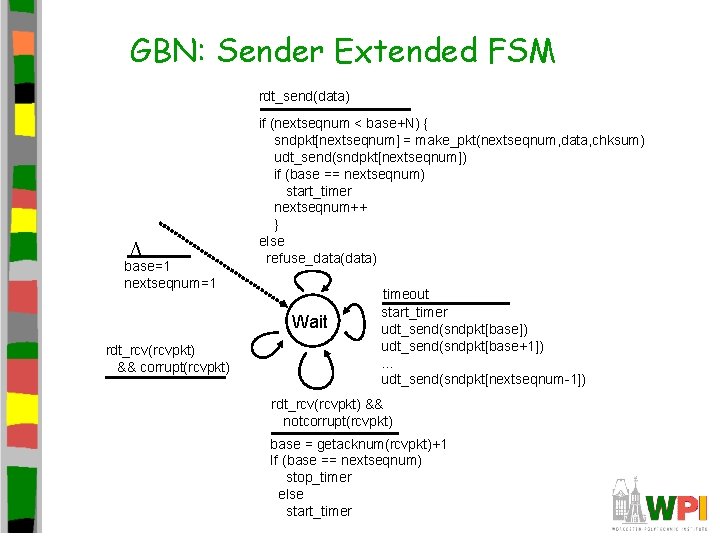 GBN: Sender Extended FSM rdt_send(data) L base=1 nextseqnum=1 if (nextseqnum < base+N) { sndpkt[nextseqnum]