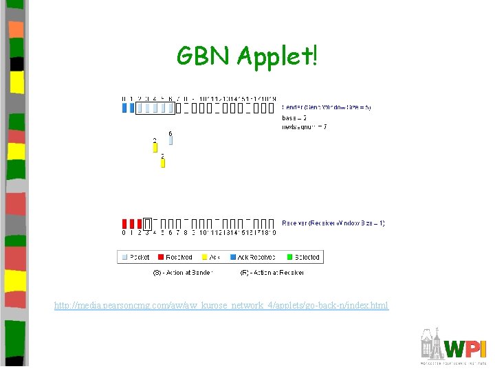 GBN Applet! http: //media. pearsoncmg. com/aw/aw_kurose_network_4/applets/go-back-n/index. html GBN Applet! http: //media. pearsoncmg. com/aw/aw_kurose_network_4/applets/go-back-n/index. html