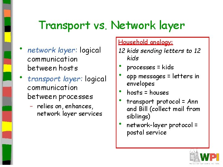 Transport vs. Network layer • • network layer: logical communication between hosts transport layer: Transport vs. Network layer • • network layer: logical communication between hosts transport layer: