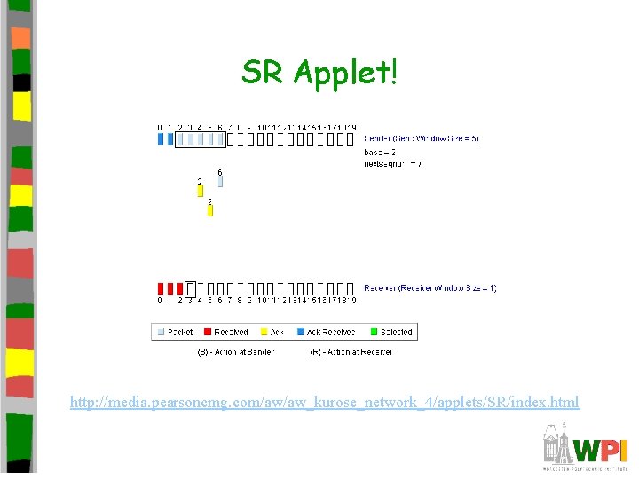 SR Applet! http: //media. pearsoncmg. com/aw/aw_kurose_network_4/applets/SR/index. html SR Applet! http: //media. pearsoncmg. com/aw/aw_kurose_network_4/applets/SR/index. html