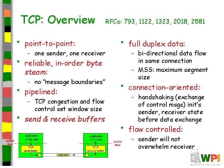 TCP: Overview • • point-to-point: – one sender, one receiver RFCs: 793, 1122, 1323, TCP: Overview • • point-to-point: – one sender, one receiver RFCs: 793, 1122, 1323,