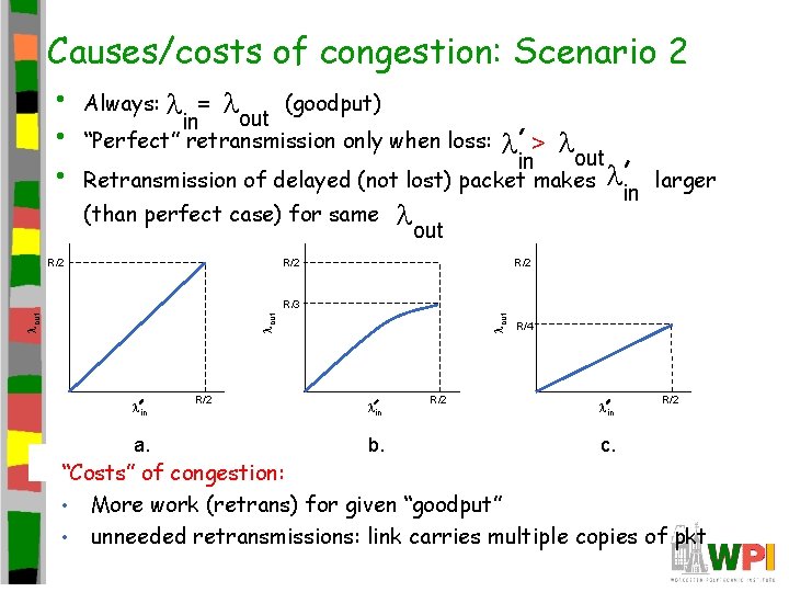 Causes/costs of congestion: Scenario 2 • Always: l = lout (goodput) in • “Perfect” Causes/costs of congestion: Scenario 2 • Always: l = lout (goodput) in • “Perfect”
