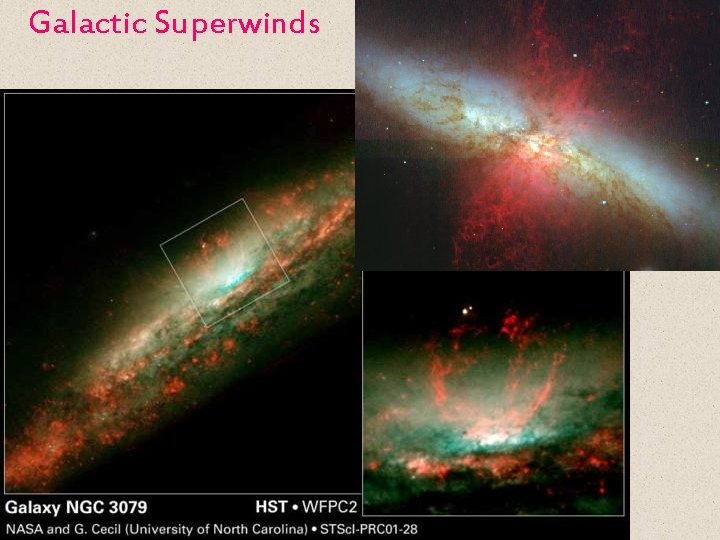 Galactic Superwinds 