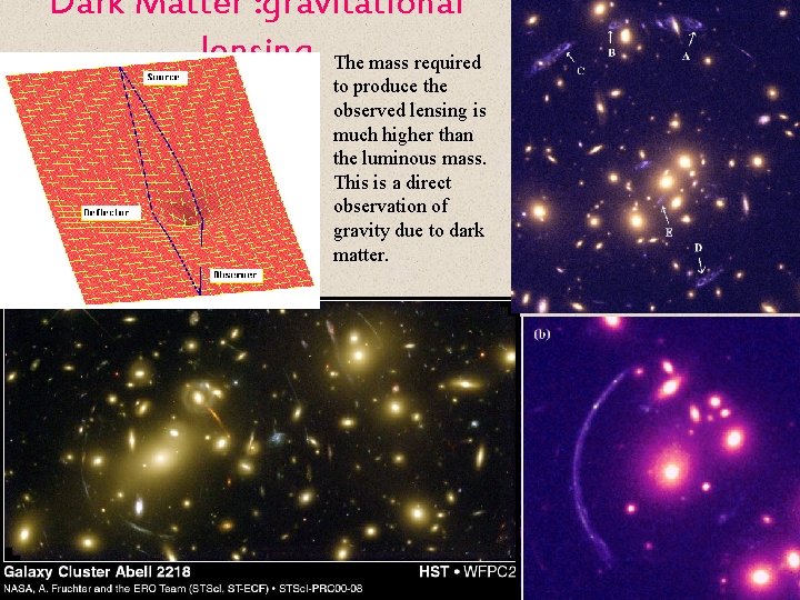 Dark Matter : gravitational lensing The mass required to produce the observed lensing is