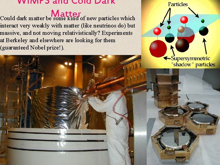 WIMPS and Cold Dark Matter Could dark matter be some kind of new particles